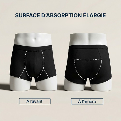 Boxer d'incontinence réutilisable pour homme